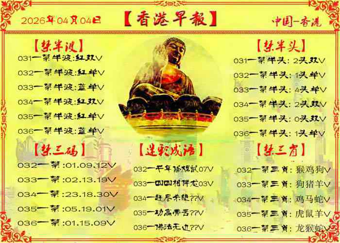 036期香港早报[图]