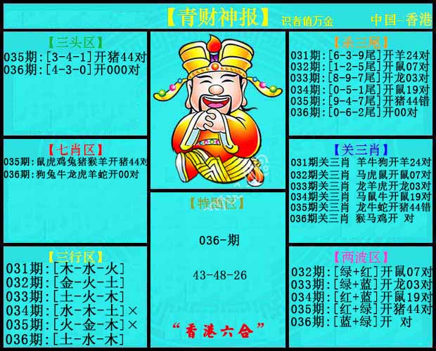 036期青财神报[图]